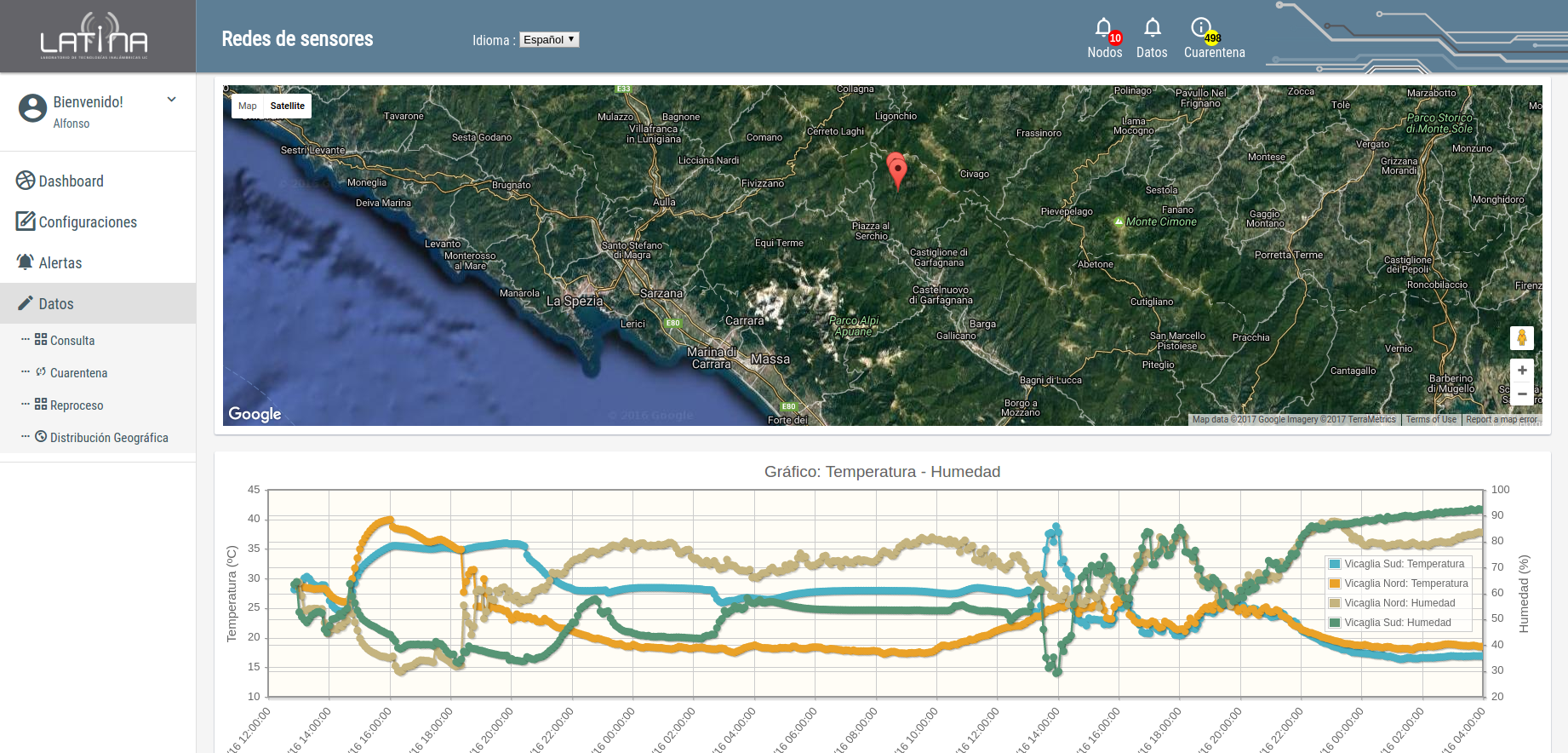 LatinaUC Screenshot: Node view with temperature and humidity graphs