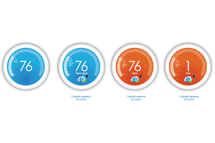 eGreen: Final Tachometer design interactions