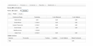 CMCTMP App Screenshot: Inventory valuation