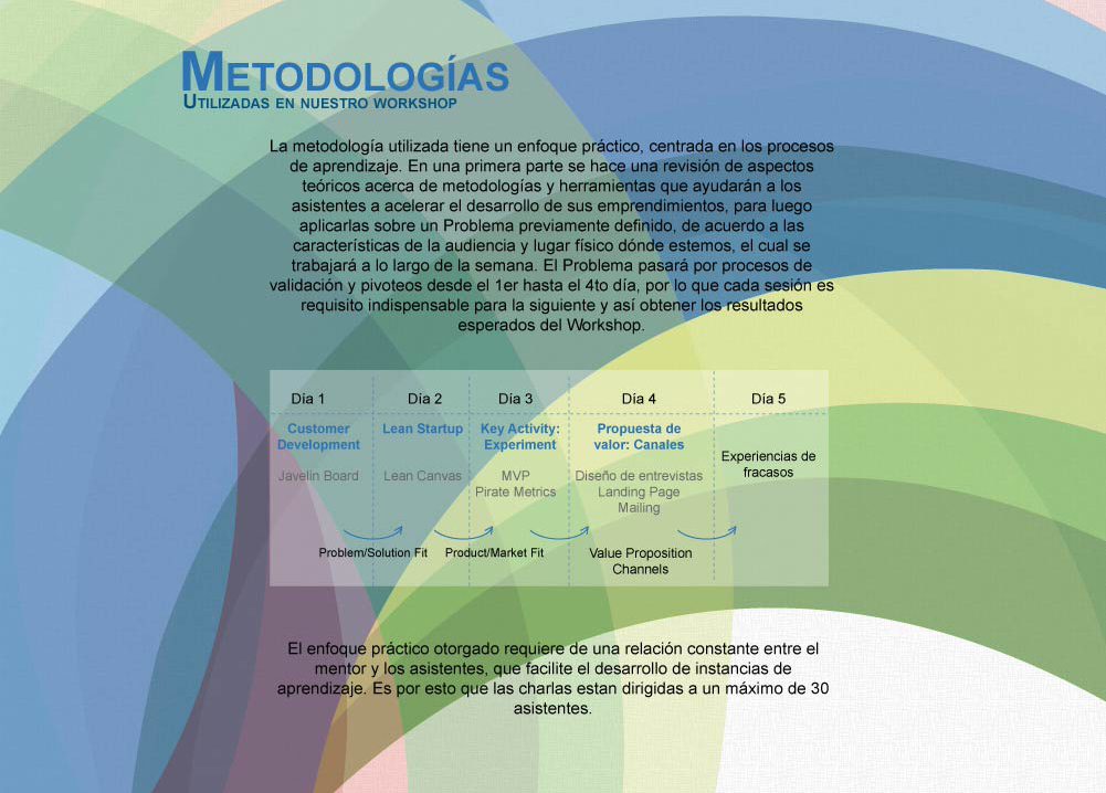 Impruvme: Website Screenshot workshop methodologies explained